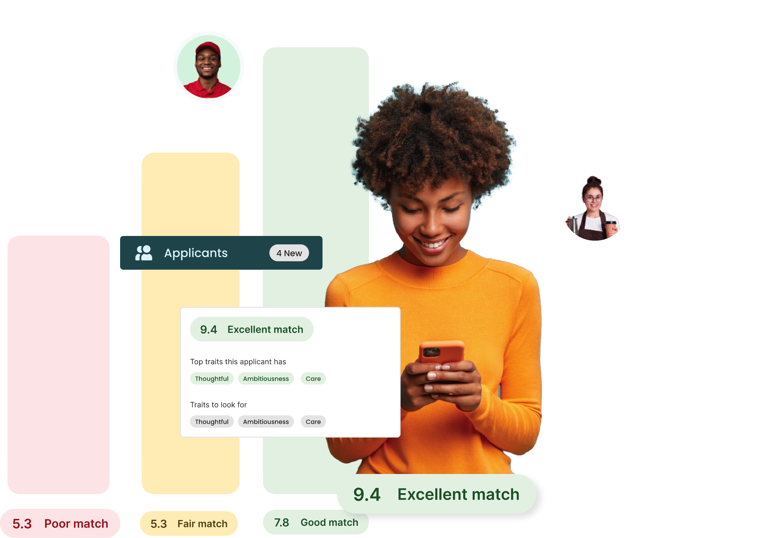 integrations