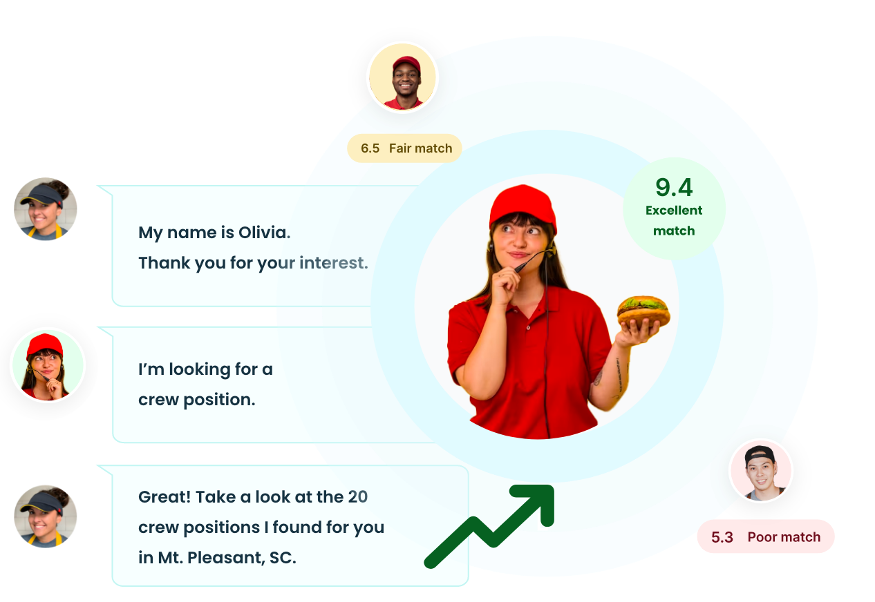food service worker with text message bubbles