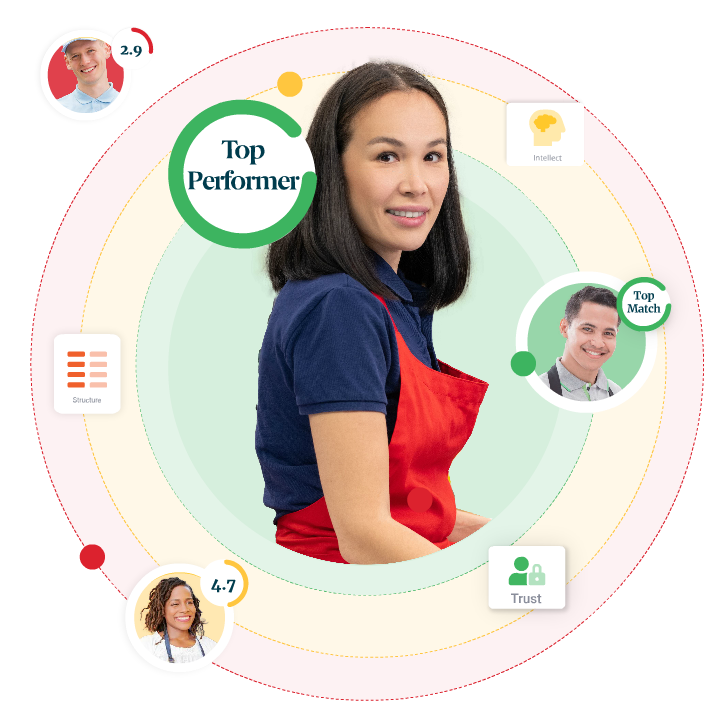 Convenience Store Software Proven to Improve Employee Retention Sprockets