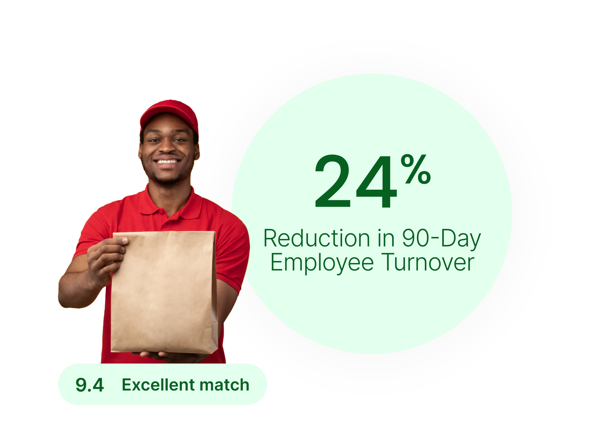 How a McDonald&rsquo;s Franchisee Reduced Employee Turnover by 24% | Sprockets