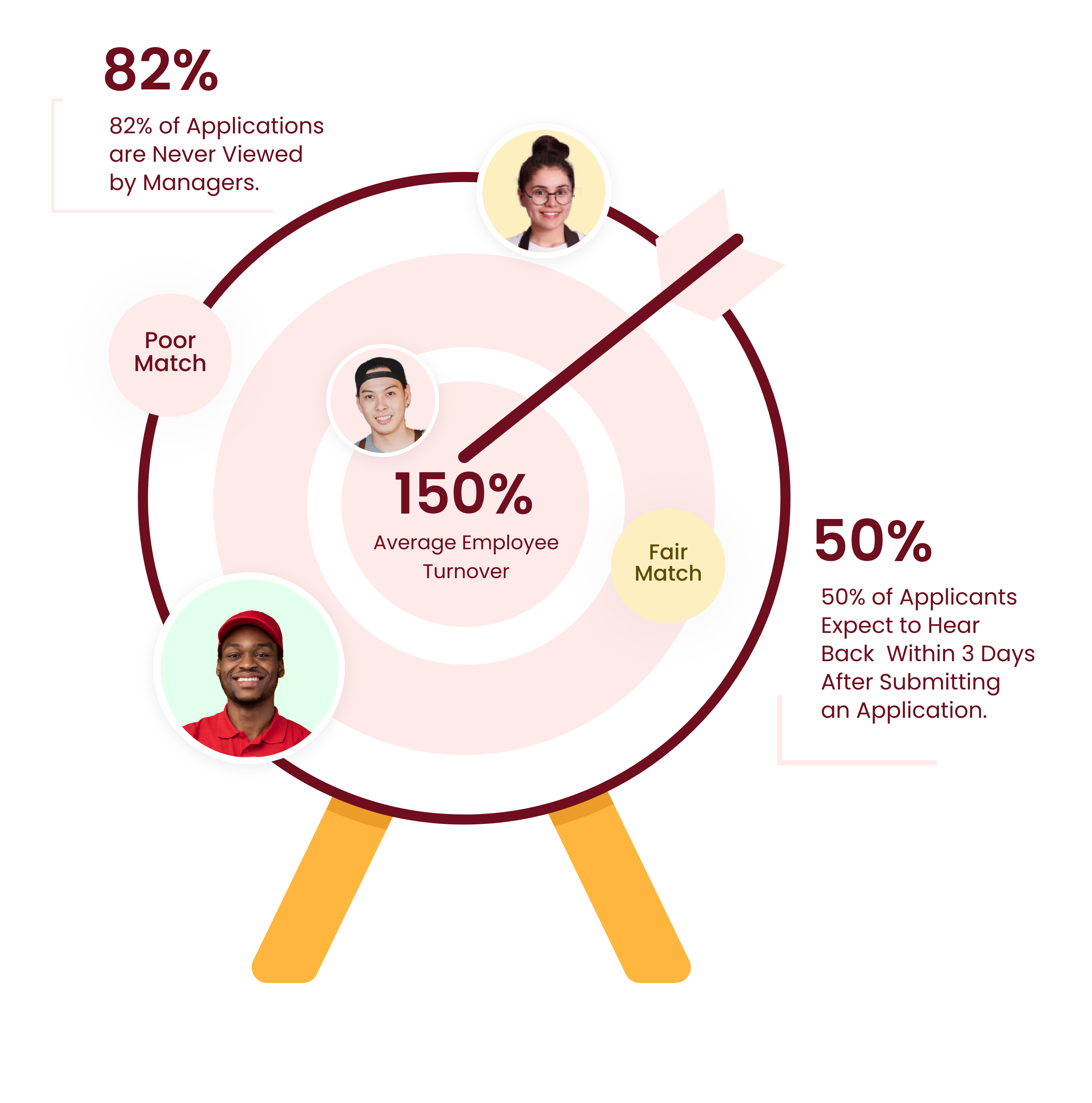 7 Ways Kp Hr Connect Can Dramatically Improve Your Bottom Line (Through Employees) - nuyjs8y