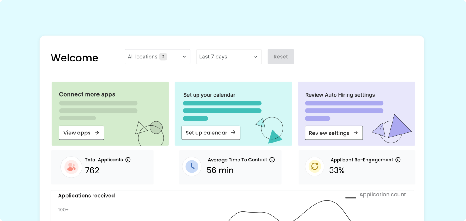 Sprockets AI Hiring Software Built to Solve Today’s Challenges