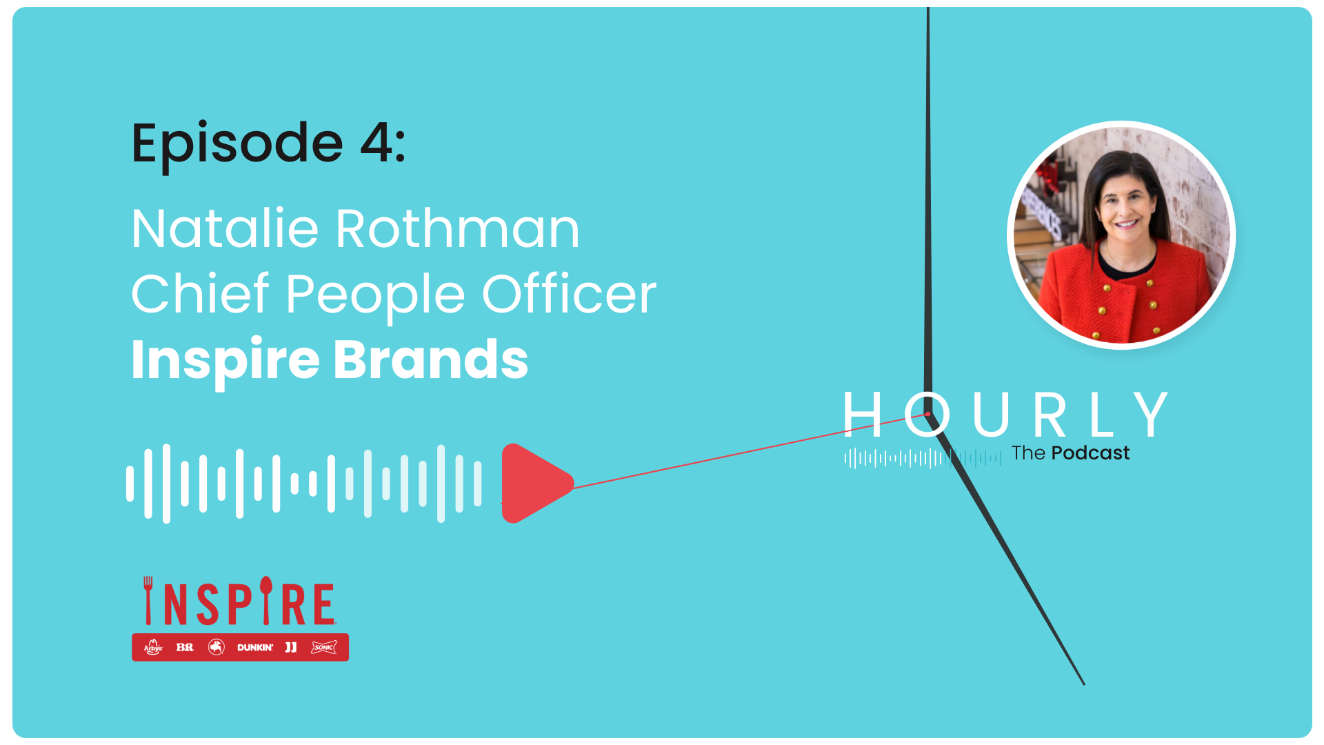 Hourly Podcast – Episode 4