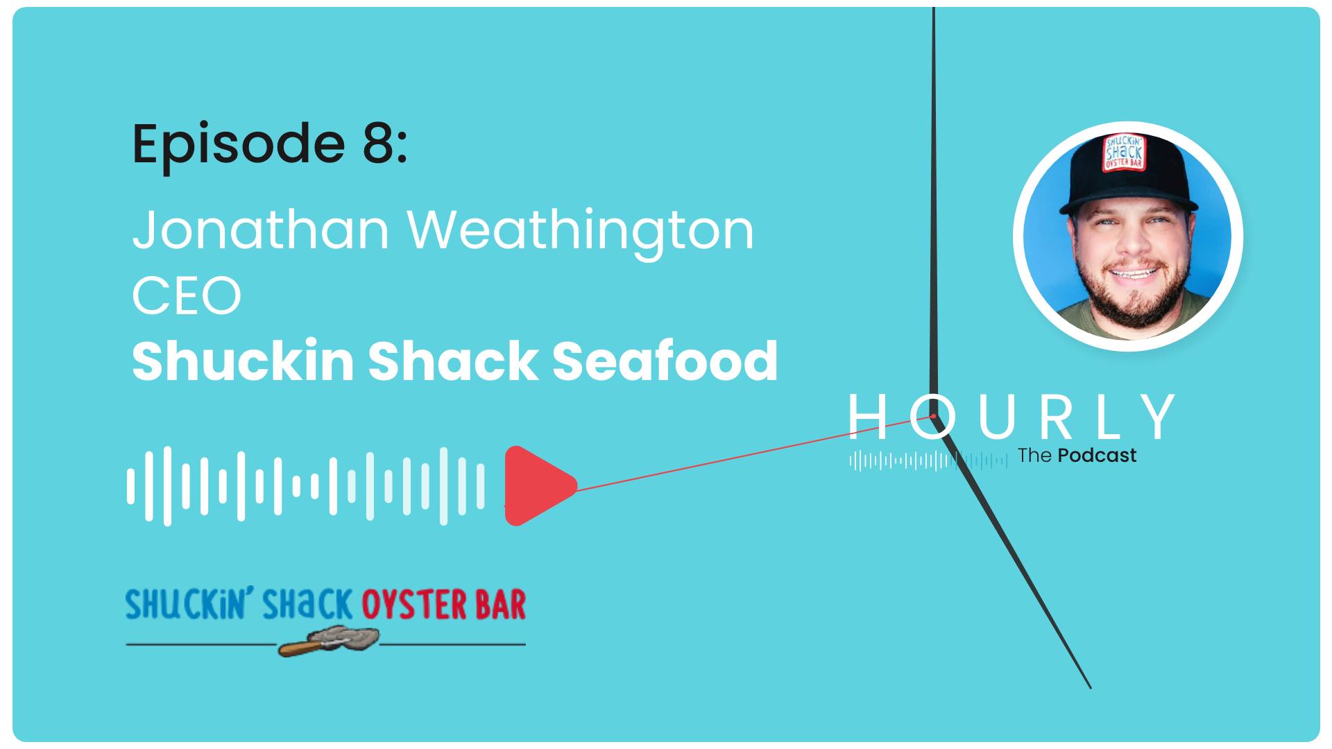 Sprockets | Hourly Podcast with AJ Richichi and Jonathan Weathington