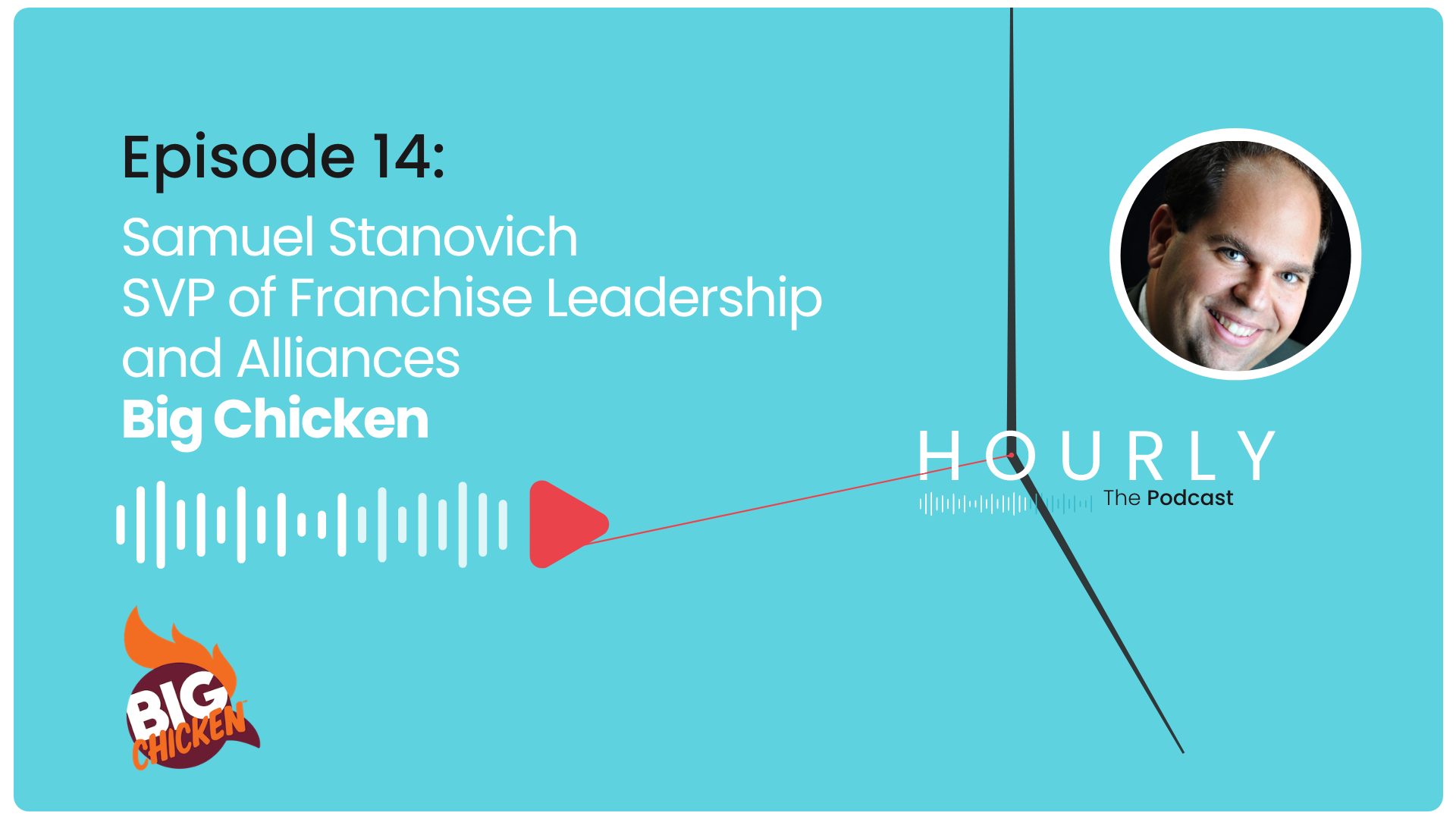 Hourly Podcast – Episode 14