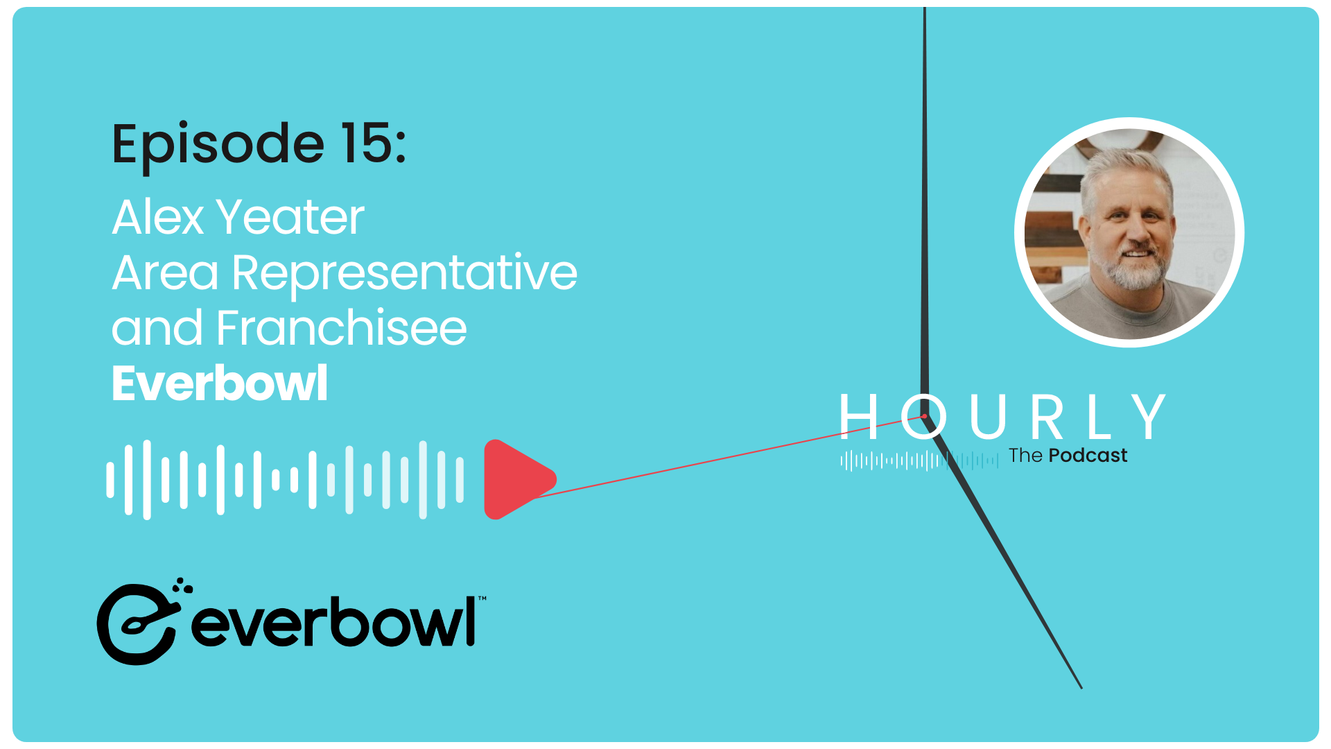 Hourly Podcast – Episode 15