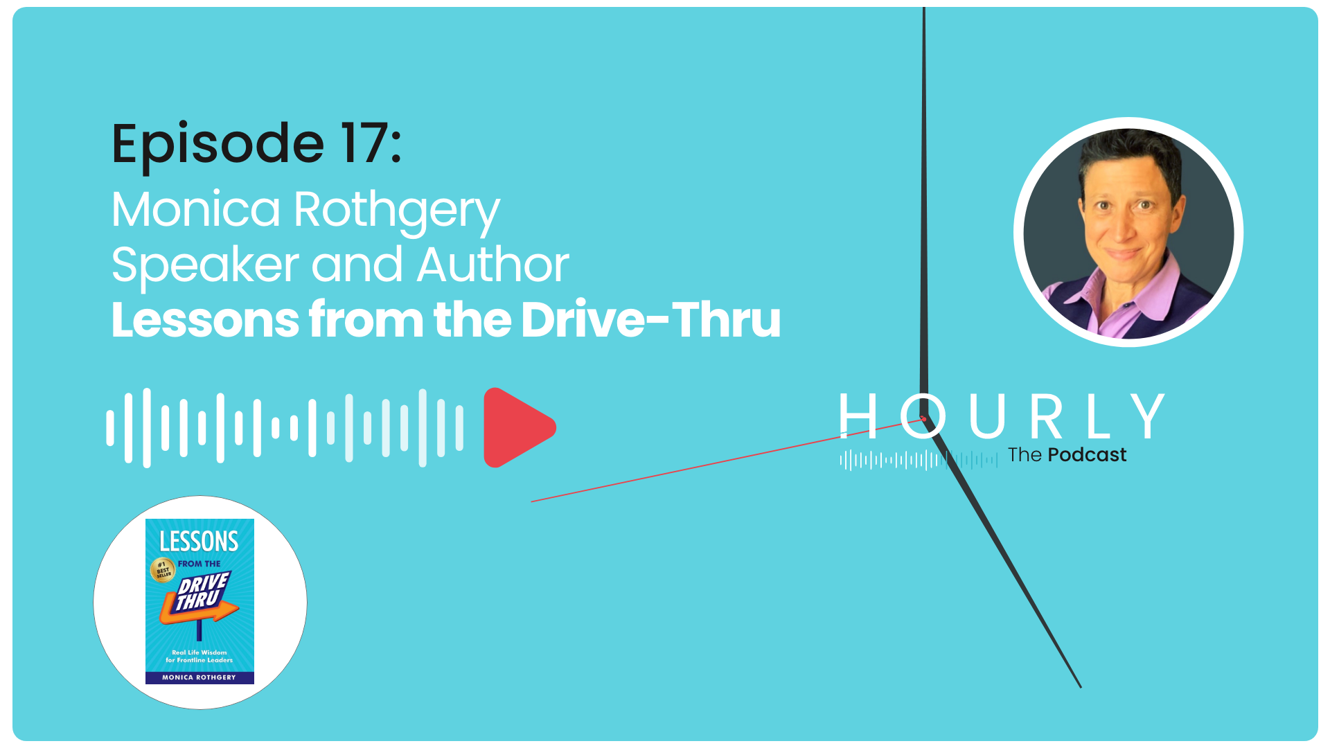 Hourly Podcast – Episode 17