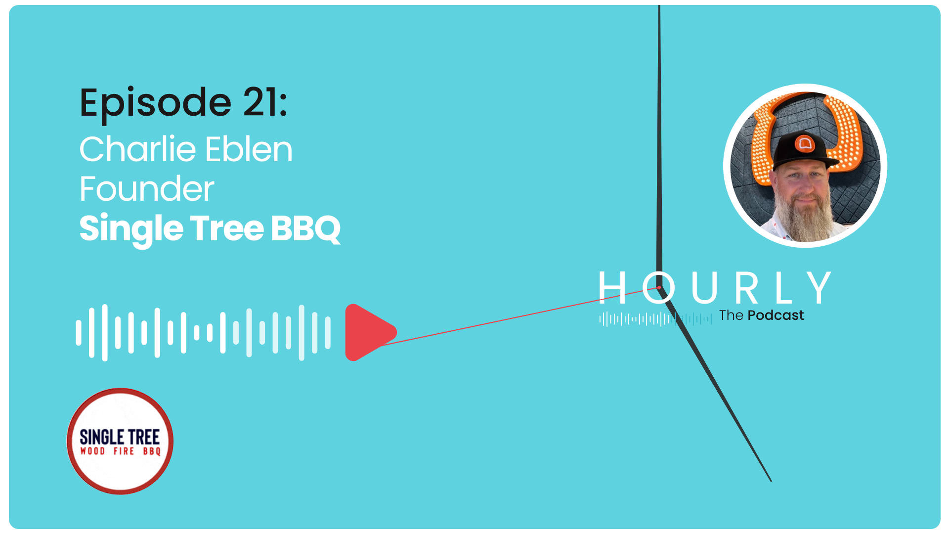 Hourly Podcast – Episode 21