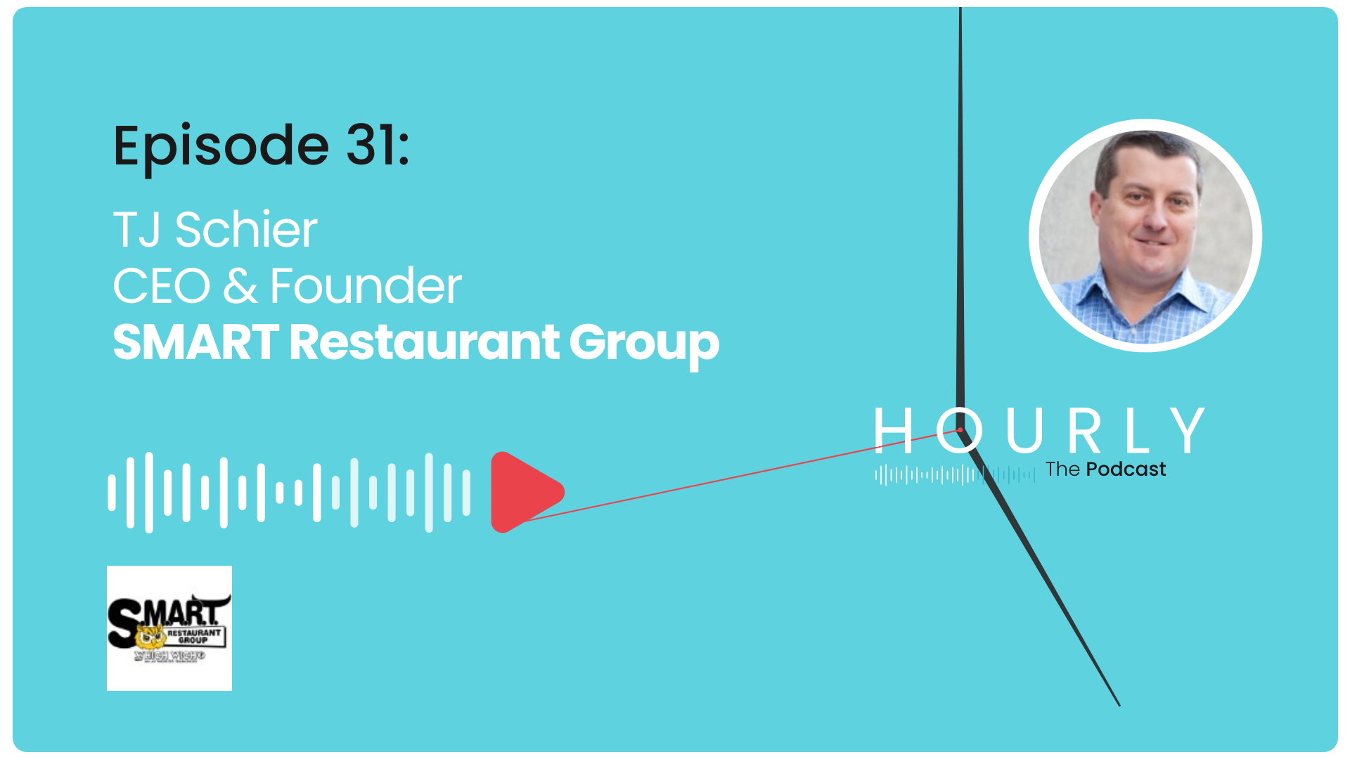 Hourly Podcast – Episode 31