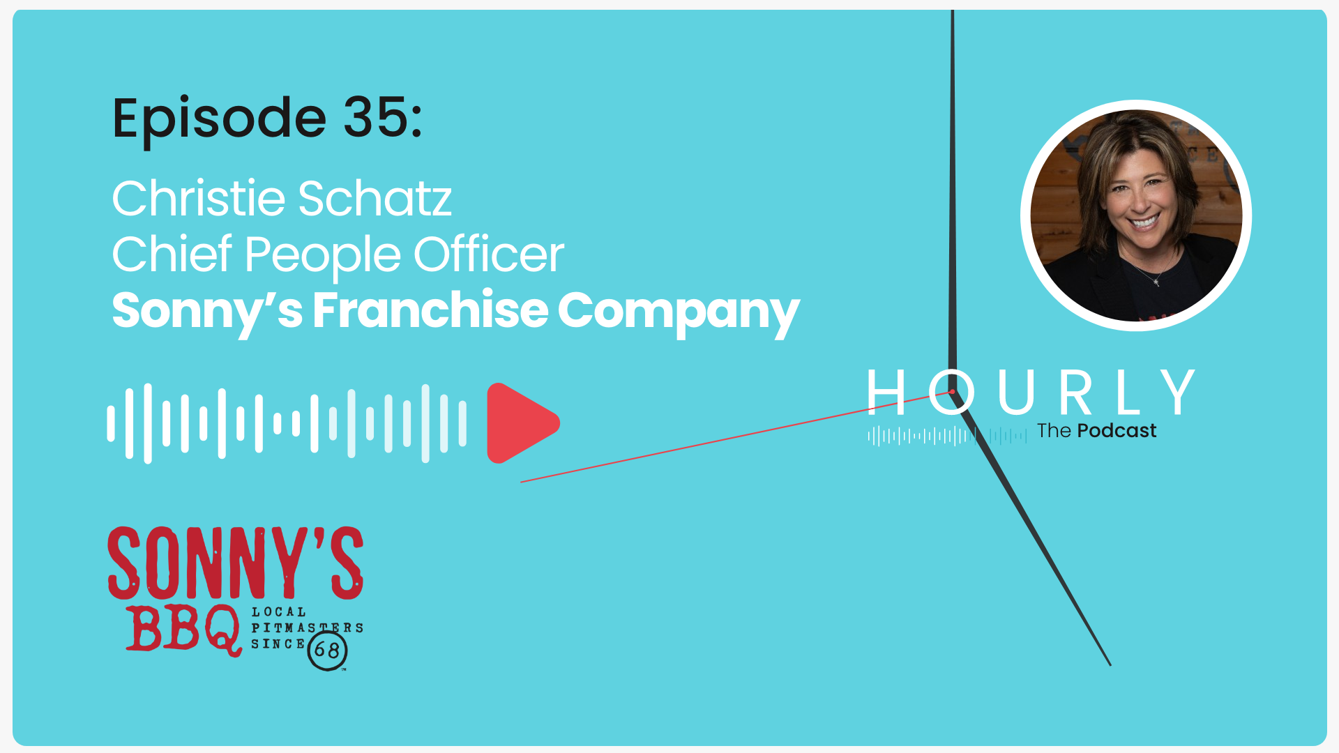 Hourly Podcast – Episode 35