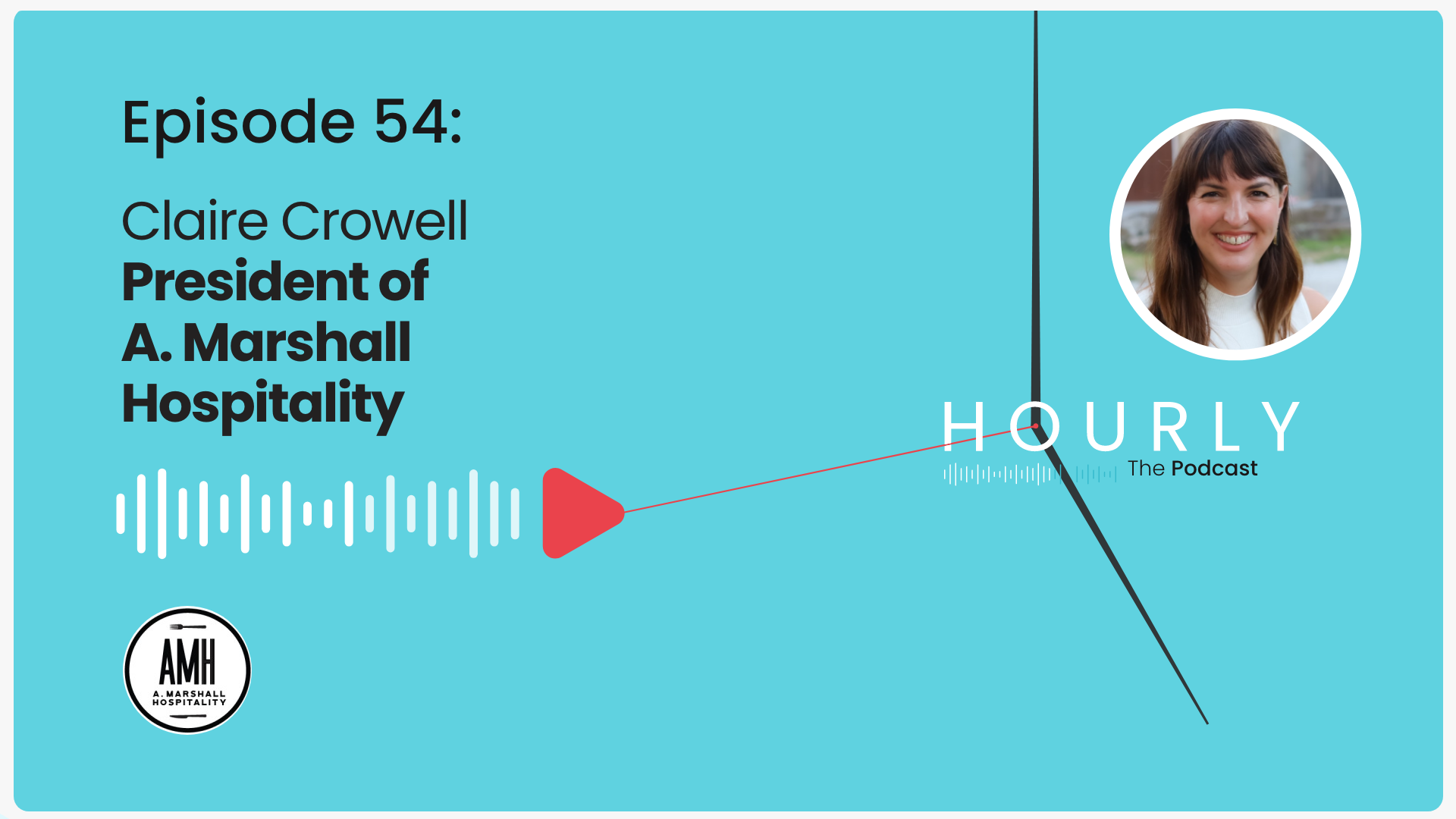 Hourly Podcast – Episode 54