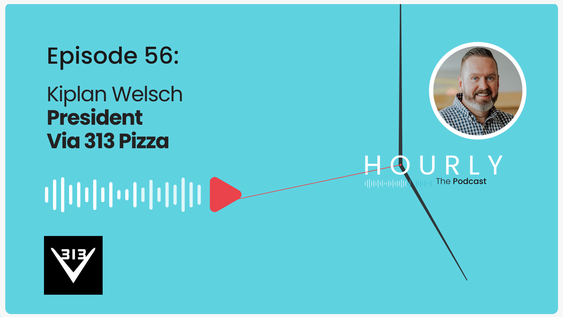 Hourly Podcast – Episode 56