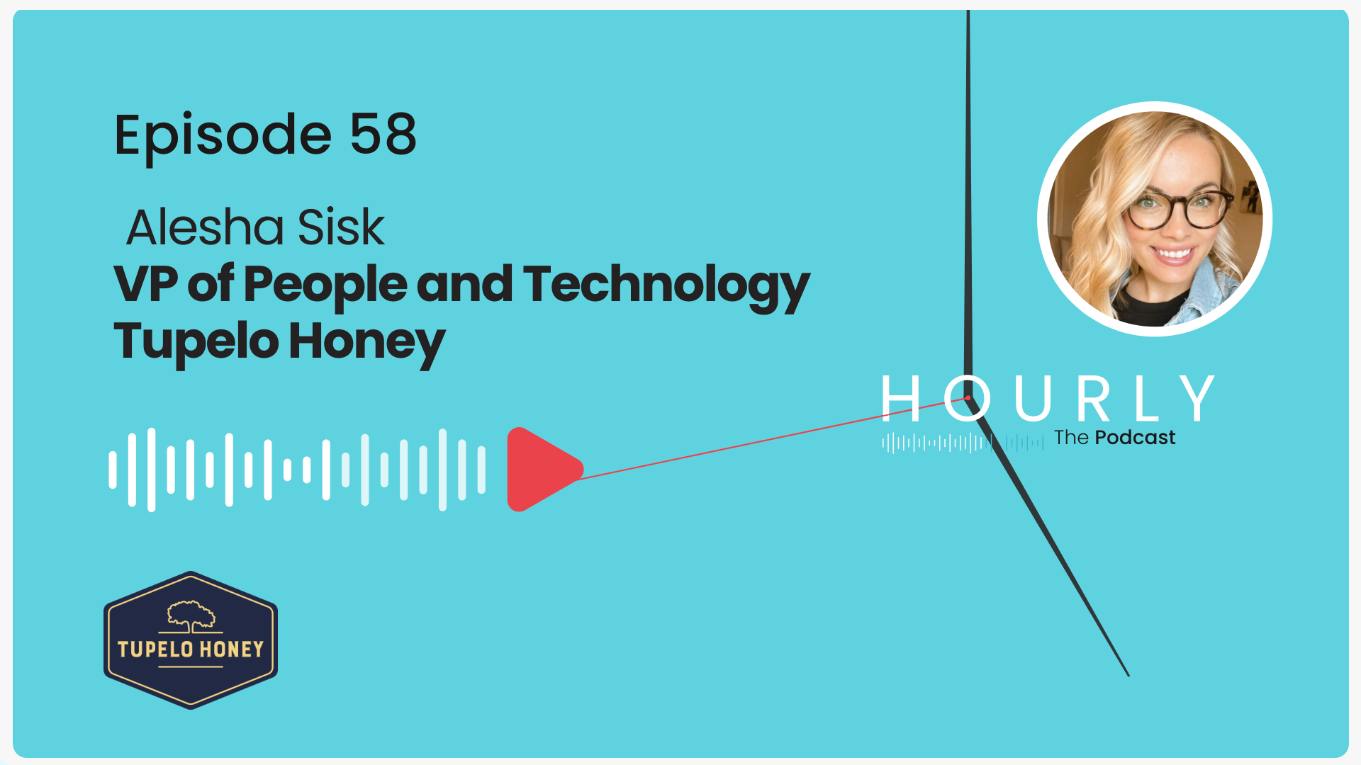 Hourly Podcast – Episode 58