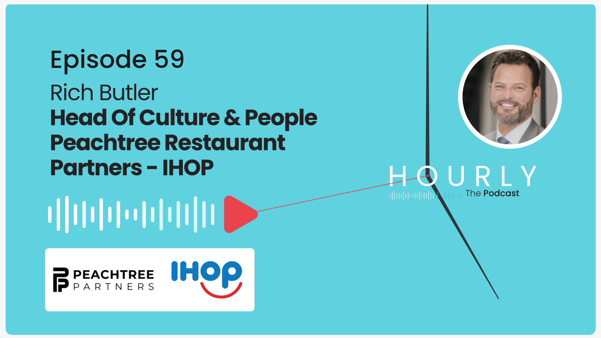 Hourly Podcast – Episode 59