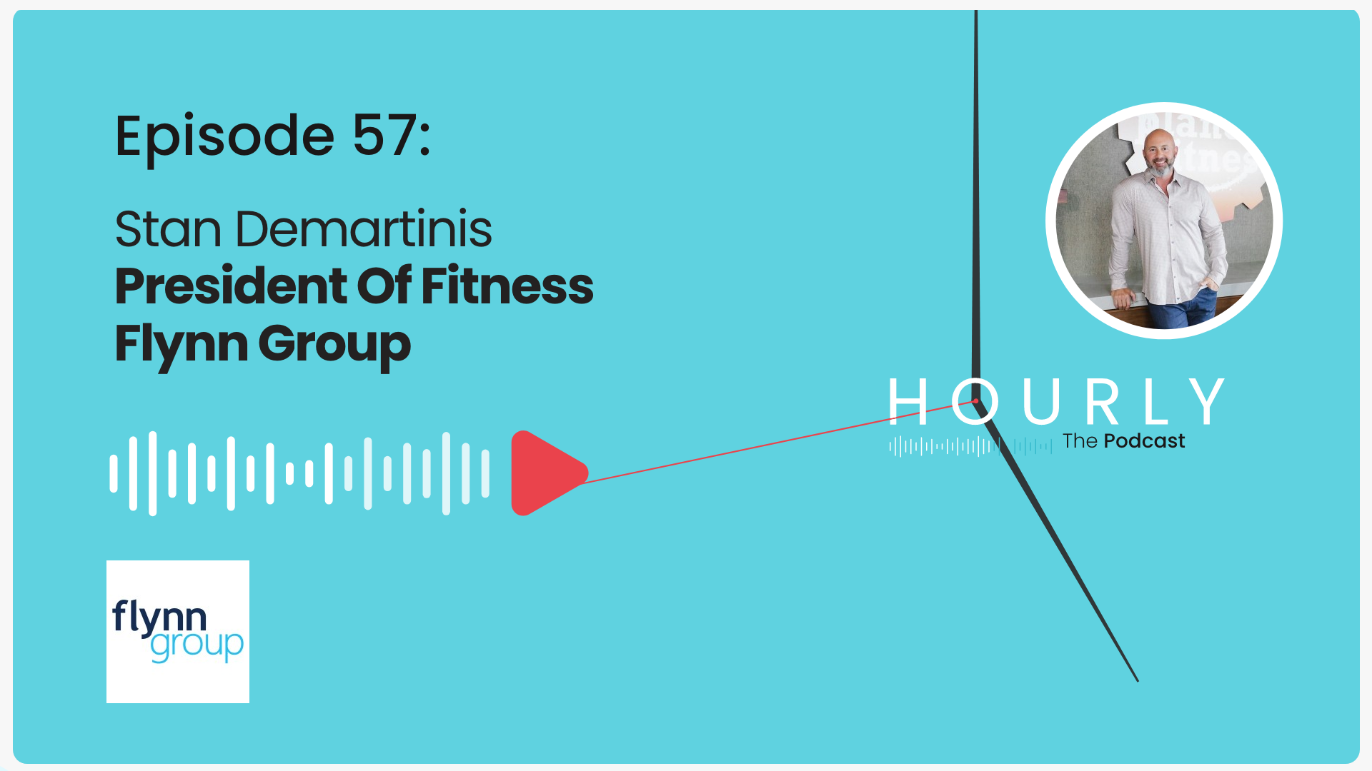 Hourly Podcast – Episode 57