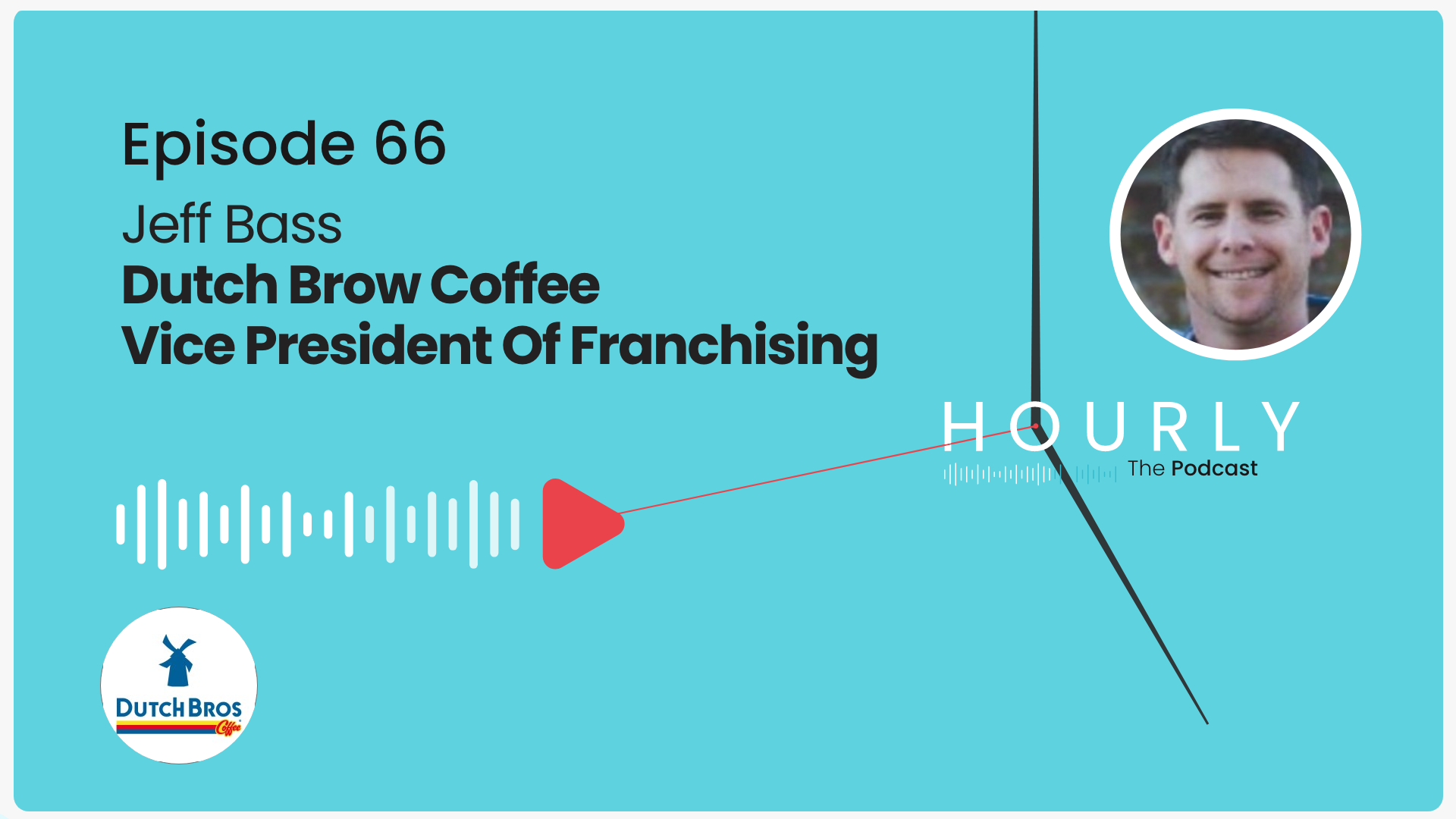 Hourly Podcast – Episode 66