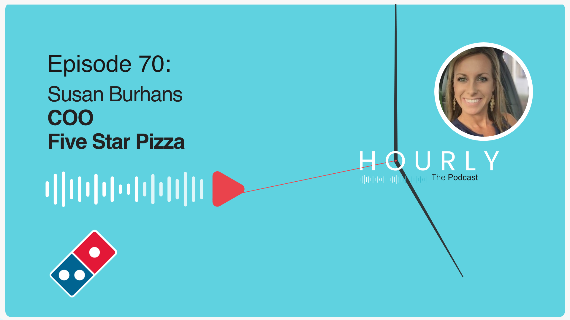 Hourly Podcast – Episode 70