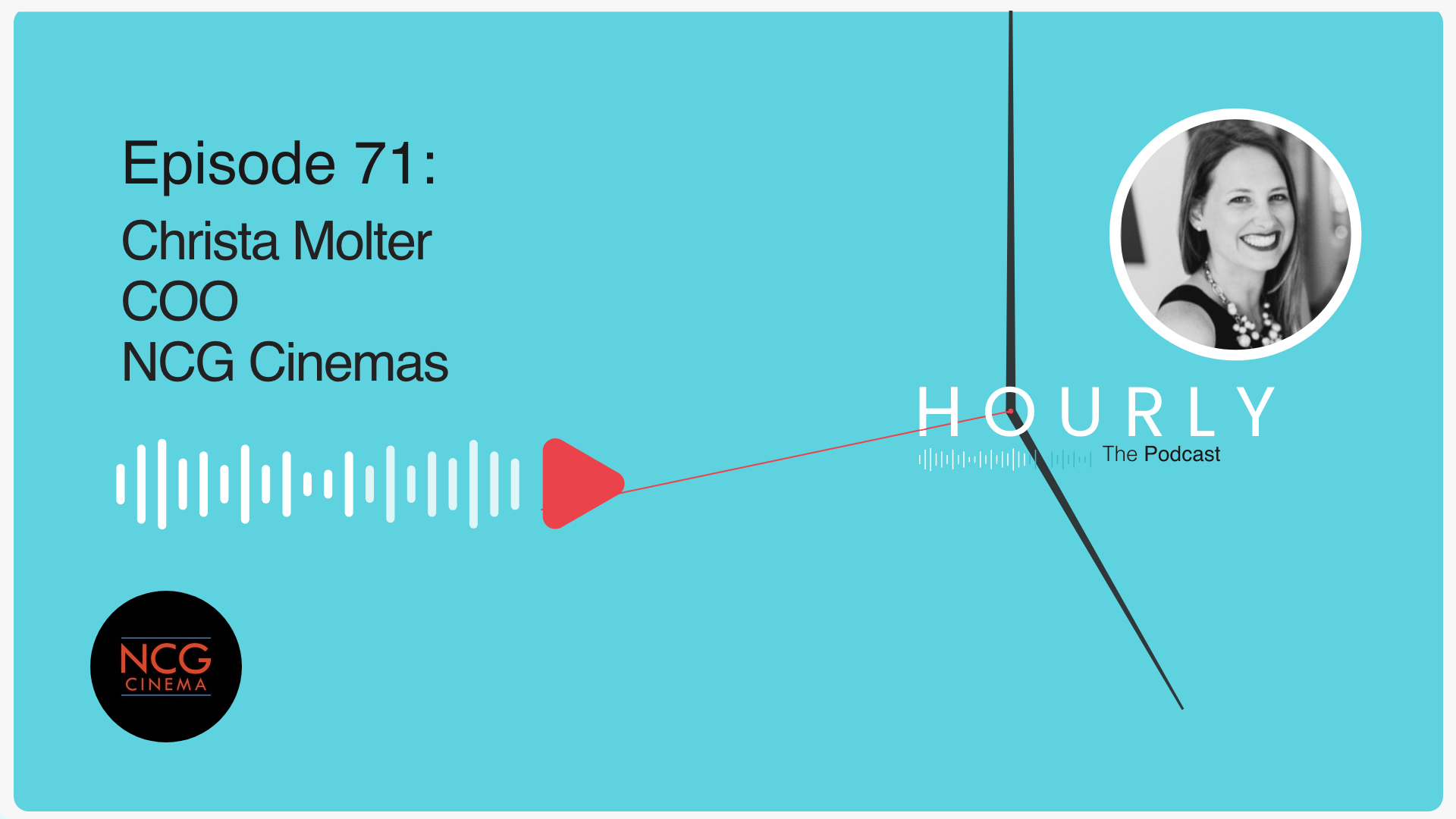 Hourly Podcast – Episode 71