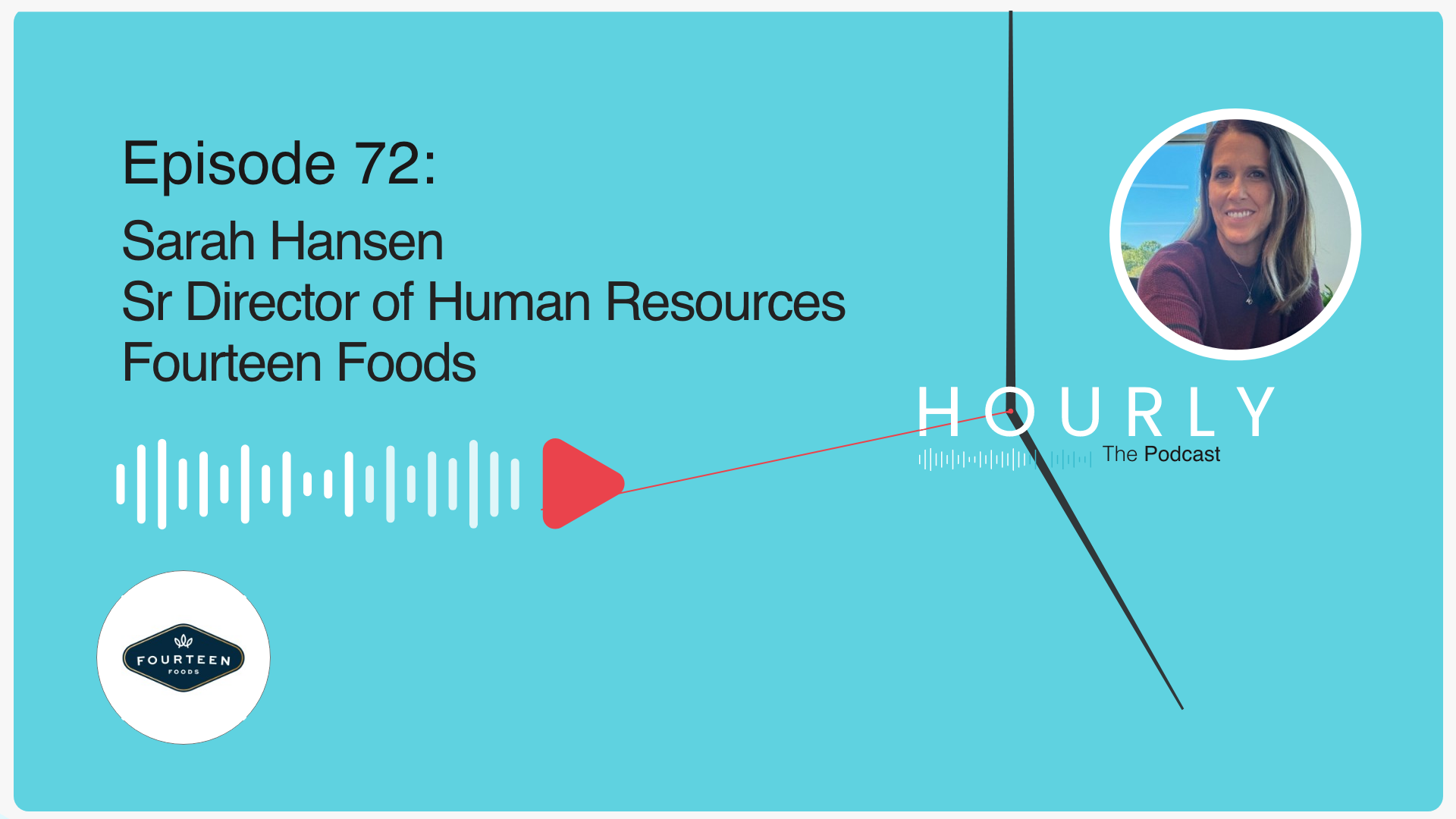 Hourly Podcast – Episode 72